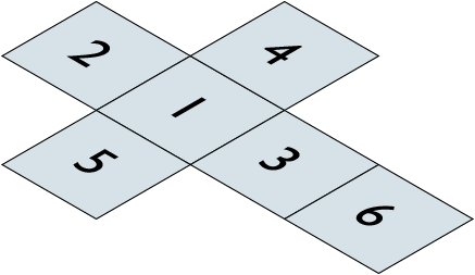 cubo desplegado y numerado